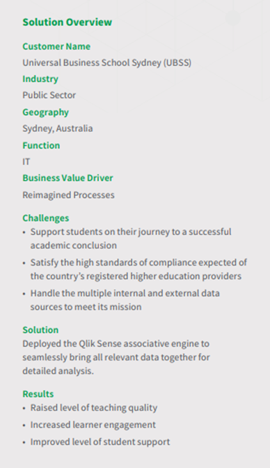 Solution Overview Graphic - UBSS